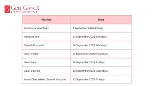 Indian Festival Calendar 2026